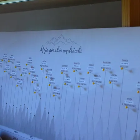 Sleboda Wynajem Pokoi Ewa Satola