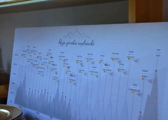 Sleboda Wynajem Pokoi Ewa Satola